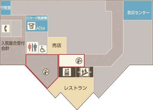 1階