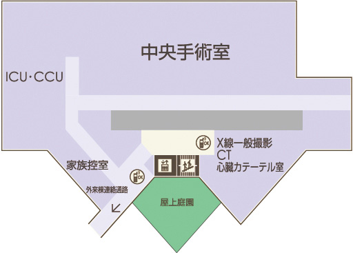 2階