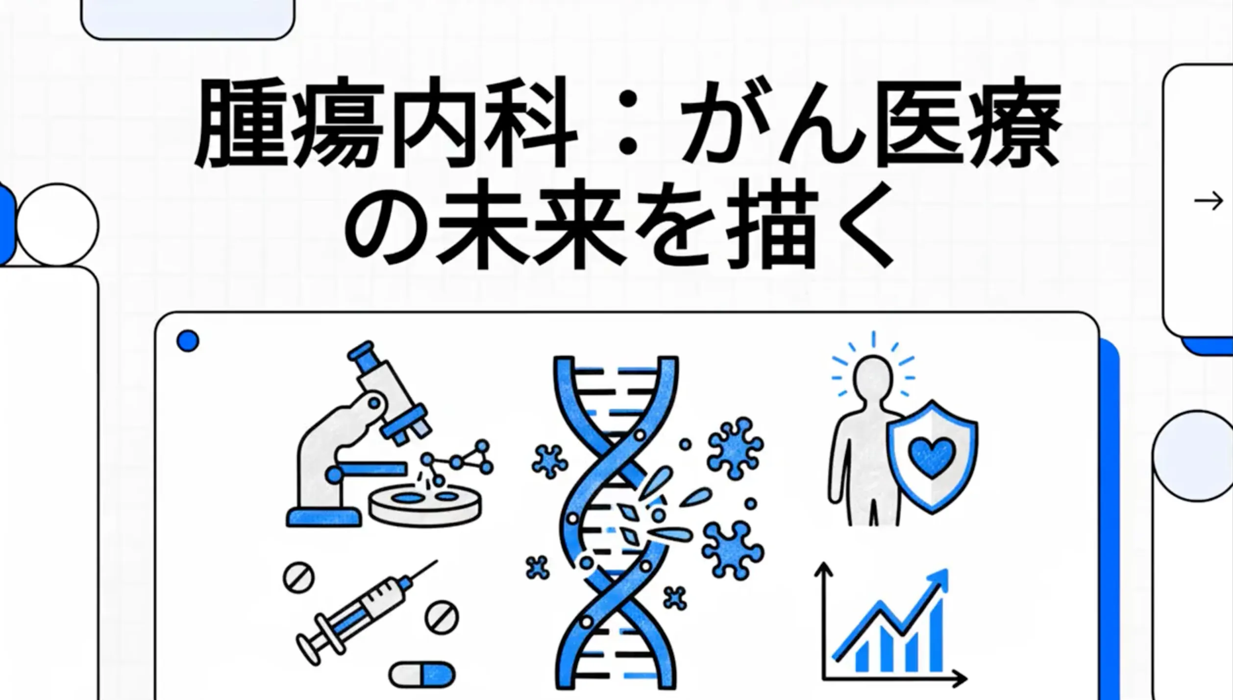 腫瘍内科紹介動画