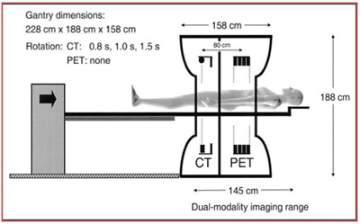 pet-3