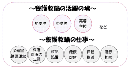 yougo_zu