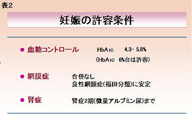 診断 妊娠 基準 糖尿病