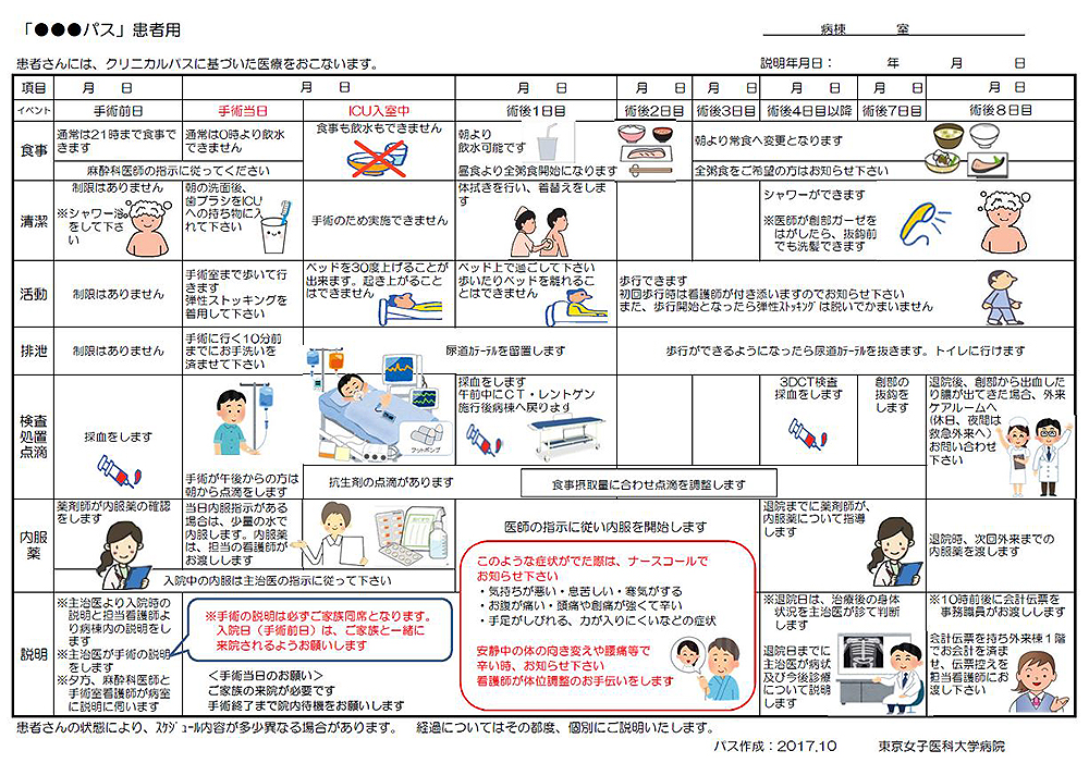 患者用パス