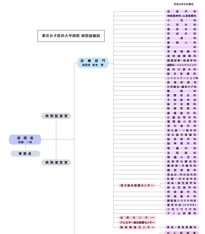 yЉzqAw1200~lグ@RiŌoc  [Ǎ̗l]YouTube>4{ ->摜>5 