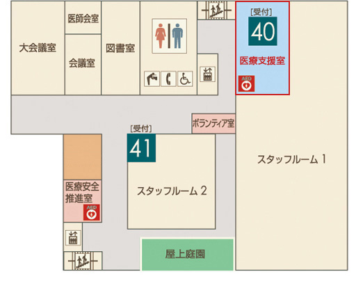 医療福祉相談のご案内