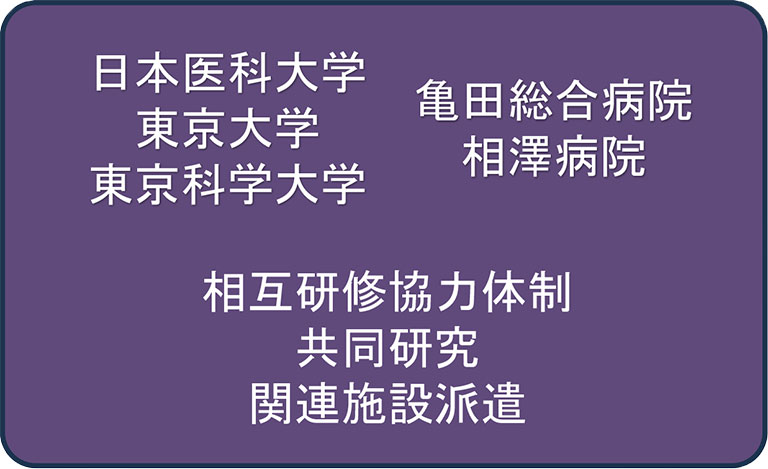 日本医科大学・東京大学・東京科学大学・亀田総合病院・相澤病院