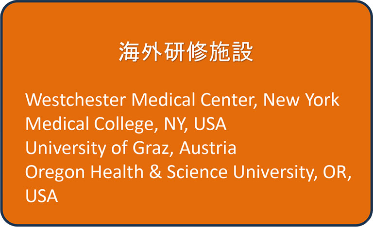 海外研修施設