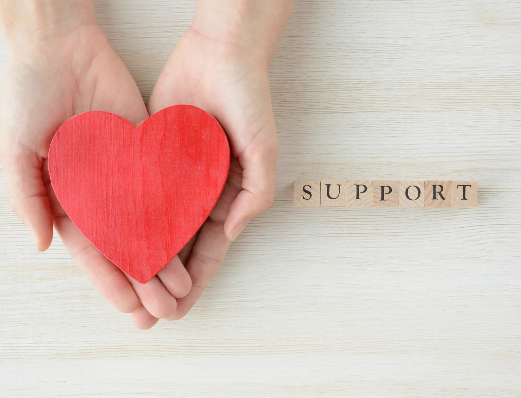 BIND Regionチーム