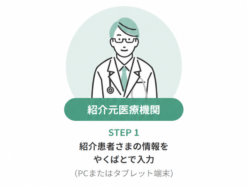 紹介元医療機関