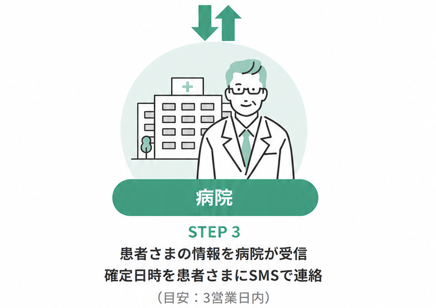 病院