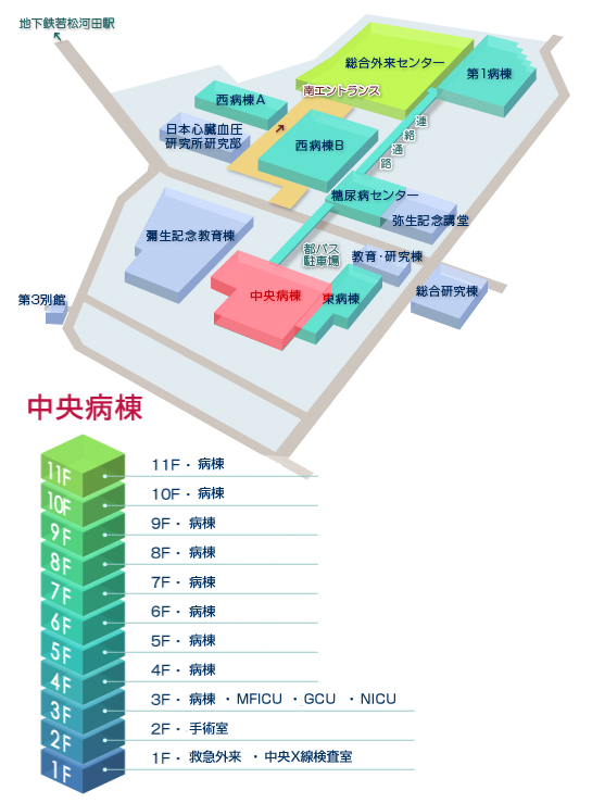 施設案内 東京女子医科大学病院