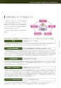大学案内2018
