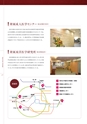 大学案内2018