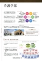 大学案内2018