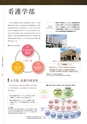 東京女子医科大学
