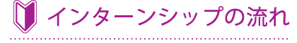 インターンシップの流れ